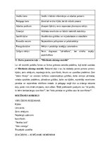 Summaries, Notes 'Korinnas Smitas un Lizas Strikas grāmata “Mācīšanās traucējumi: no A līdz Z” - a', 21.
