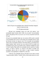 Research Papers 'Valsts pamatbudžeta ieņēmumu un izdevumu analīze 2018.- 2023. gads', 10.