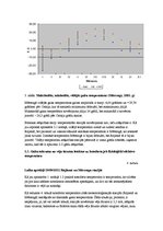 Research Papers 'Gaisa temperatūra - mainība un dinamika', 8.