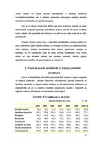 Research Papers 'Ārvalstu investīciju piesaistīšanas politika Latvijā un citās valstīs', 17.