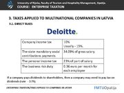 Research Papers 'Corporate Taxes', 22.