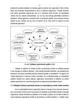 Term Papers 'Vadītāja lomas un ietekmes uz psiholoģisko klimatu pētīšana un pilnveidošana org', 15.