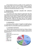 Research Papers 'Pieprasījuma un piedāvājuma faktori', 5.