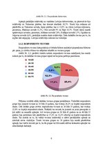 Research Papers 'Pieprasījuma un piedāvājuma faktori', 6.