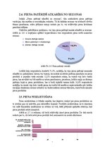 Research Papers 'Pieprasījuma un piedāvājuma faktori', 9.