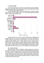 Research Papers 'Pieprasījuma un piedāvājuma faktori', 11.