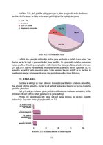 Research Papers 'Pieprasījuma un piedāvājuma faktori', 12.