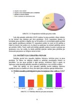 Research Papers 'Pieprasījuma un piedāvājuma faktori', 15.