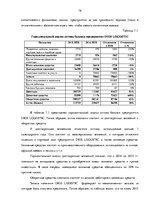 Practice Reports 'Анализ деятельности логистического предприятия "Dios Logistic"', 16.