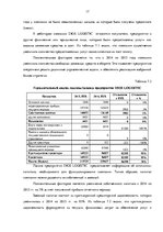 Practice Reports 'Анализ деятельности логистического предприятия "Dios Logistic"', 17.