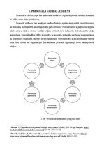 Research Papers 'Personāla vadība', 3.