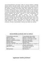 Research Papers 'Automehāniķis', 4.
