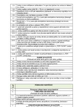 Samples 'Darbu apraksti, kvalitātes kontroles shēmas', 19.