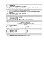 Samples 'Darbu apraksti, kvalitātes kontroles shēmas', 21.