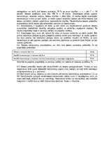 Samples 'Darbu apraksti, kvalitātes kontroles shēmas', 40.