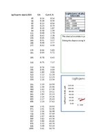 Summaries, Notes '1. Praktiskais darbs Statistikā - izglītojamo un absolventu skaits valsts un paš', 10.