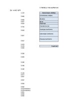 Summaries, Notes '1. Praktiskais darbs Statistikā - izglītojamo un absolventu skaits valsts un paš', 17.