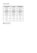 Summaries, Notes '1. Praktiskais darbs Statistikā - izglītojamo un absolventu skaits valsts un paš', 19.