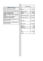 Summaries, Notes '1. Praktiskais darbs Statistikā - izglītojamo un absolventu skaits valsts un paš', 20.