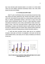 Research Papers 'Nekustamā īpašuma tirgus raksturojums Rīgas pilsētā 2005.-2009.gadā', 13.