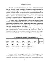 Research Papers 'Deutsche und Lettische Fuβballnationalmannschaften', 16.
