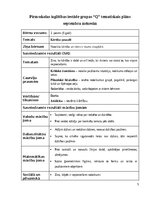 Practice Reports 'KVALIFIKĀCIJAS PRAKSE PIRMSSKOLĀ 3.posms', 5.