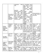 Practice Reports 'KVALIFIKĀCIJAS PRAKSE PIRMSSKOLĀ 3.posms', 8.