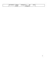 Practice Reports 'KVALIFIKĀCIJAS PRAKSE PIRMSSKOLĀ 3.posms', 9.