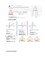 Summaries, Notes 'Konspekts 9.klases matemātikas eksāmenam', 4.