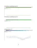 Summaries, Notes 'Būvkonstrukciju automatizētā projektēšana 2.praktiskais darbs', 9.