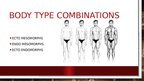 Presentations 'Human Body Types', 16.
