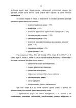 Term Papers 'Разработка пакета услуг в сфере телекоммуникаций', 51.