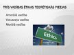 Presentations 'Vadības ētika', 4.