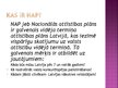 Research Papers 'Latvijas ekonomikai trūkst prioritāšu', 22.