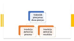 Presentations 'Inovācija', 12.