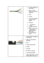 Summaries, Notes 'Datortīkla kabeļi', 1.