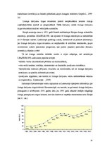 Term Papers 'Līzinga tirgus dinamikas analīze un attīstības tendences Latvijā (2004.-2009.)', 38.