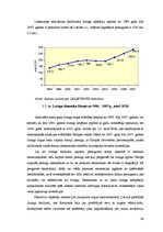 Term Papers 'Līzinga tirgus dinamikas analīze un attīstības tendences Latvijā (2004.-2009.)', 40.