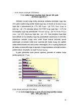 Term Papers 'Līzinga tirgus dinamikas analīze un attīstības tendences Latvijā (2004.-2009.)', 54.