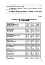 Practice Reports 'Prakses darbs finanšu analīzē', 67.