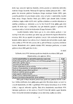 Research Papers 'Bezdarbs Latvijā un tā ietekme uz uzņēmuma darbību', 20.