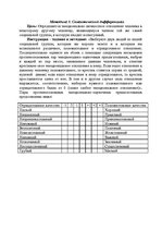 Research Papers 'Практикум по социальной психологии', 23.