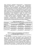 Research Papers 'Практикум по социальной психологии', 55.