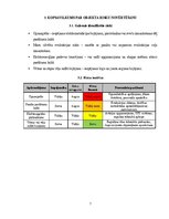 Samples 'Civilās aizsardzības plāna fragments', 7.