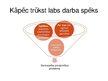 Presentations 'Darba tirgus Latvijā', 3.