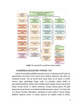 Research Papers 'Valsts ugunsdzēsības un glābšanas dienests', 5.