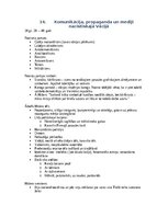 Summaries, Notes 'Komunikācijas vēstures konspekts priekš eksāmena', 12.