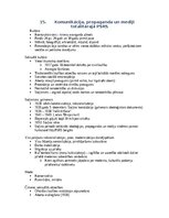 Summaries, Notes 'Komunikācijas vēstures konspekts priekš eksāmena', 14.