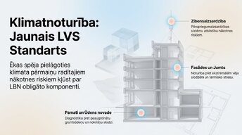 Presentations 'Būvprojekta analīze un atbilstība LBN', 5.