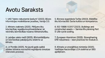 Presentations 'Būvprojekta analīze un atbilstība LBN', 12.